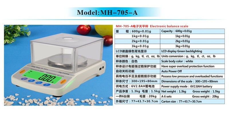 705-A-說明-1.jpg